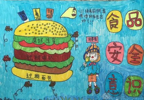 健康饮食儿童画,食品安全少儿绘画